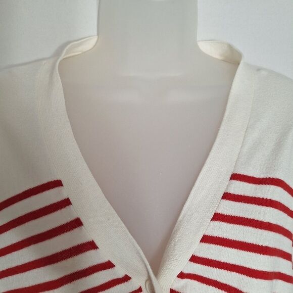 Forever 21 Womens Oversized Cardigan Sweater Button Up Classic Small P - Picture 4 of 11